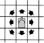 the king's move in shatranj (ancient chess)