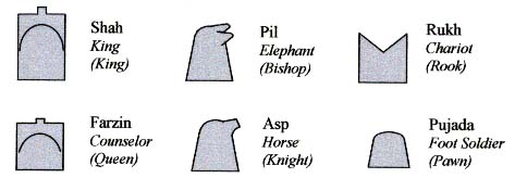 the ancient chess pieces: shah, farzin, pil, asp, rukh and pujada (shatranj)