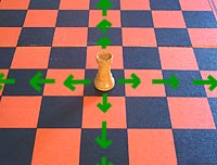 the move of the chess rook (known by beginners as the castle)