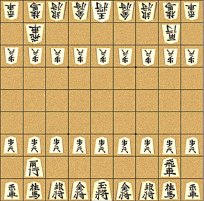 the initial array of shogi (Japanese chess)