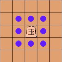 move of the king 'o-sho, gyoku' jade or great general in shogi (Japanese chess)