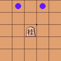 move of the knight 'kei-ma' or laurel horse in shogi (Japanese chess)