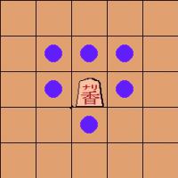 move of the promoted lance 'narikyo' in shogi (Japanese chess)