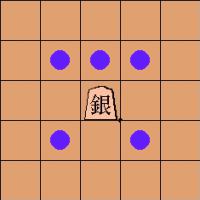 move of the silver 'gin-sho' or silver general in shogi (Japanese chess)