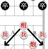 move of the bishop 'shiang', elephant or minister in xiangqi (Chinese chess)