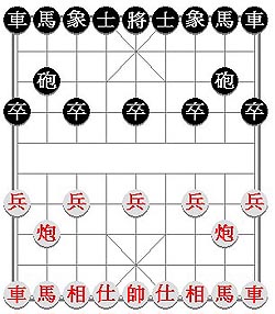 how the xiangqi (Chinese chess) pieces are laid out on the board
