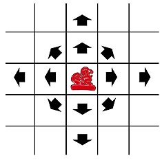 move of the queen 'bers' of shatar (Mongolian chess)