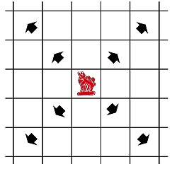 move of the bishop 'teme' or camel of shatar (Mongolian chess)
