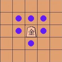 move of the gold 'kin-sho' or gold general in shogi (Japanese chess)