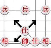move of the queen 'shi' or counselor in xiangqi (Chinese chess)